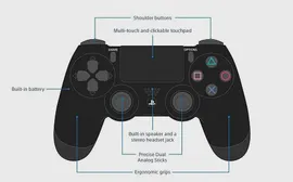 Беспроводной джойстик геймпад Dualshock 4 Wireless Controller+EDR для Sony PlayStation 4, черный